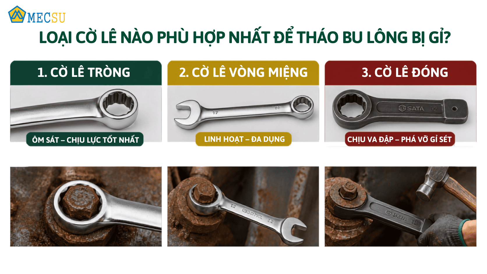 Phân loại mức độ hiệu quả của từng chủng loại cờ lê
